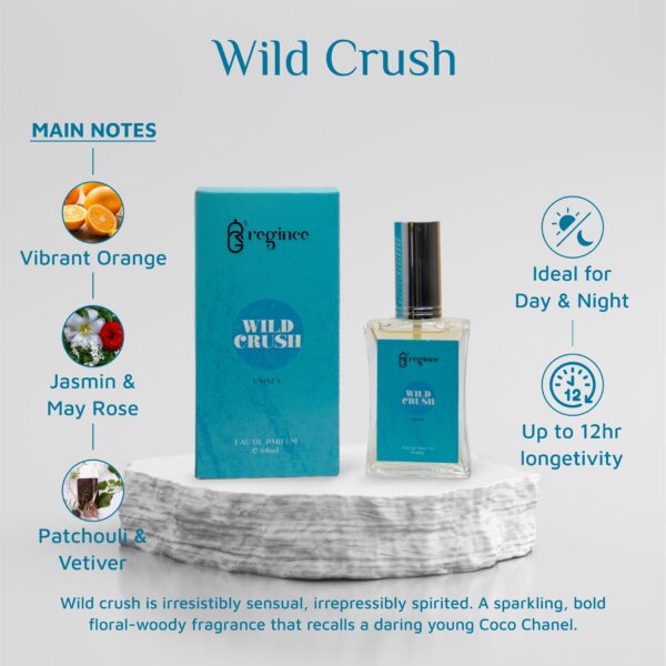 Wild Crush unisex perfume